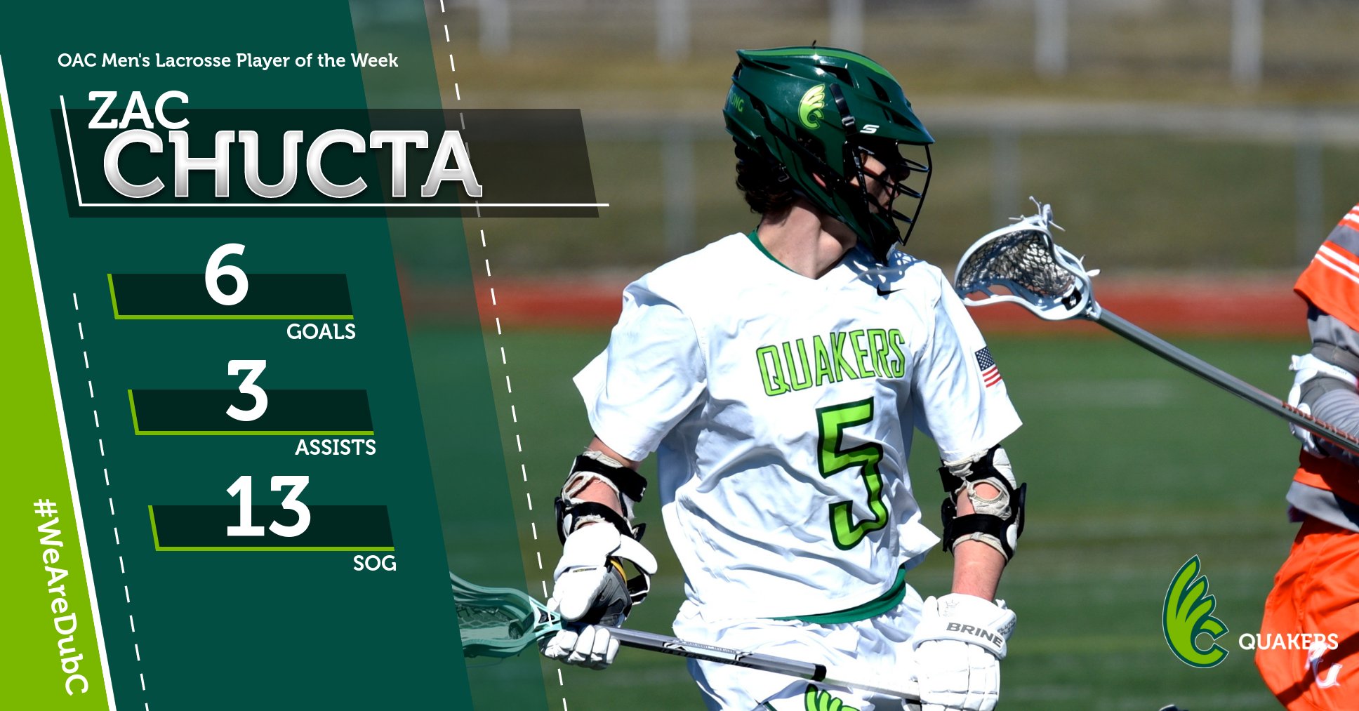 Zac Chucta Named OAC Men's Lacrosse Player of the Week