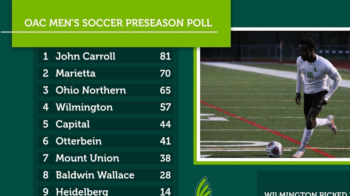 Men's Soccer Picked Fourth in Preseason Poll
