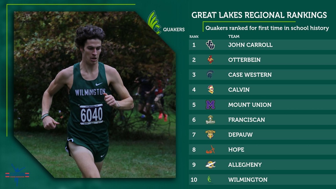 Men's Cross Country Regionally Ranked for the First Time