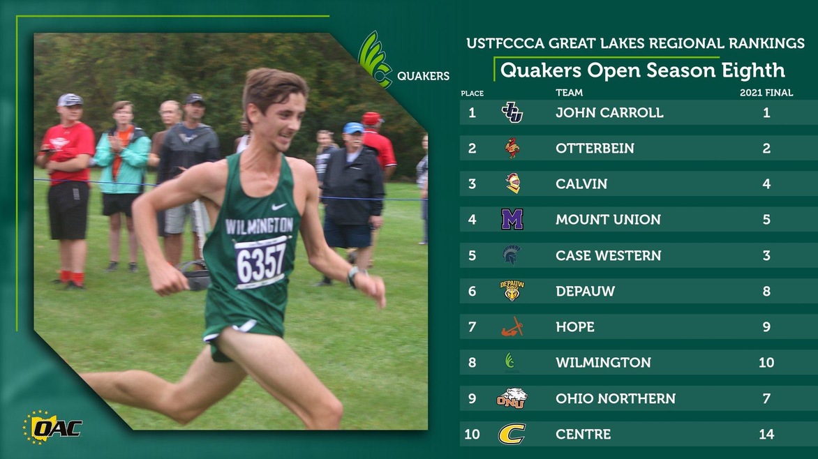 Men's Cross Country To Open 2022 Campaign Regionally Ranked