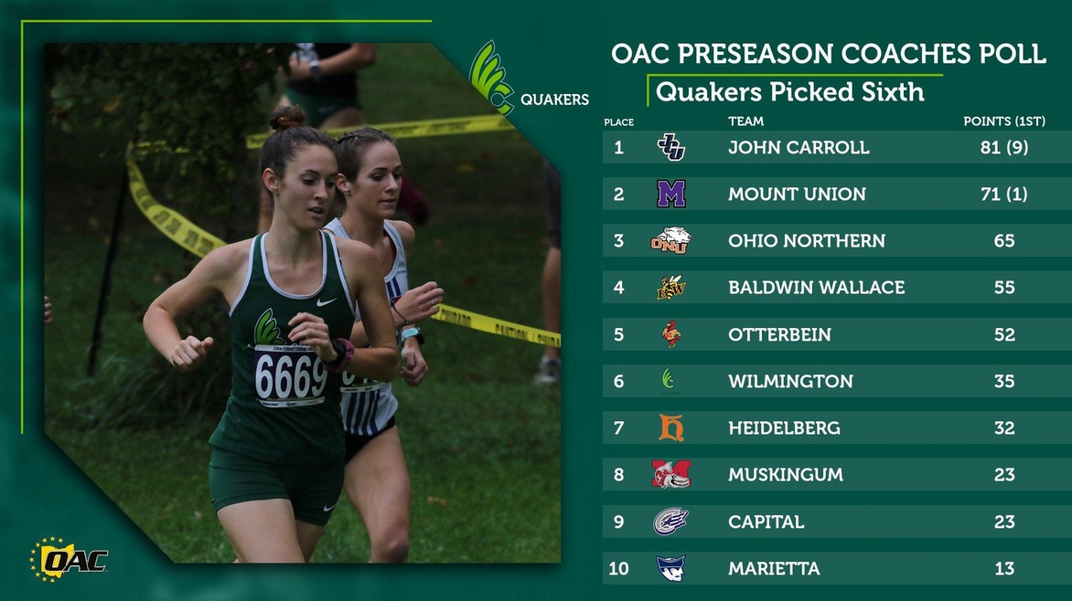 Women's Cross Country Picked to Place Sixth by OAC Coaches